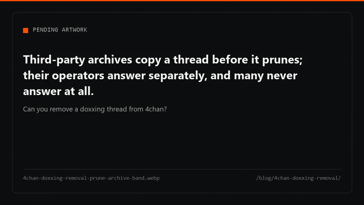 Banner reading Reports work before the prune: 4chan doxxing removal ends the live run; the archive copy runs on dotted