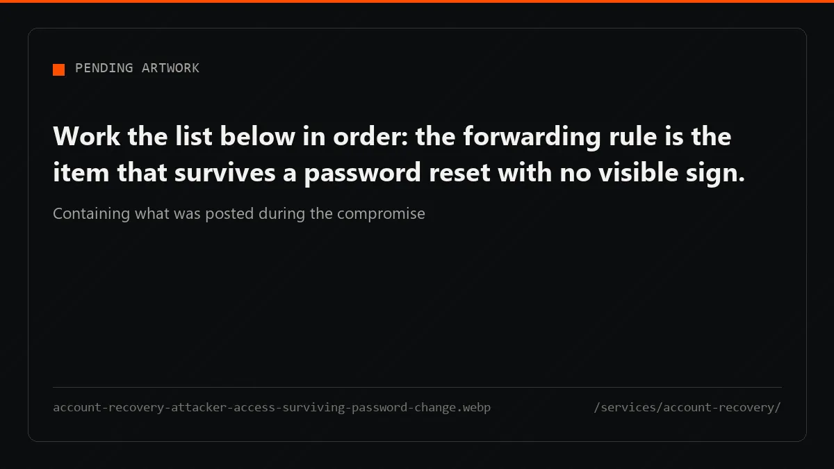 A password change leaves app tokens and mail forwarding rules alive, so containment means revoking each one by hand.