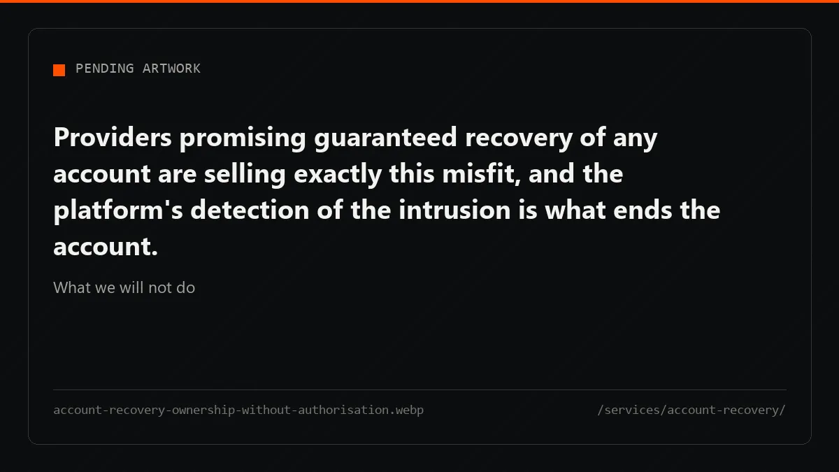 Owning the profile is not authorisation; hacked account recovery by credential attack is a crime and a permanent ban.