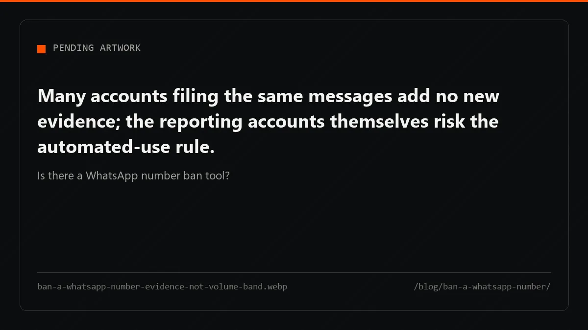 Banner reading Evidence, not volume: one solid evidence run passes the gate while a dotted run repeats and halts before it