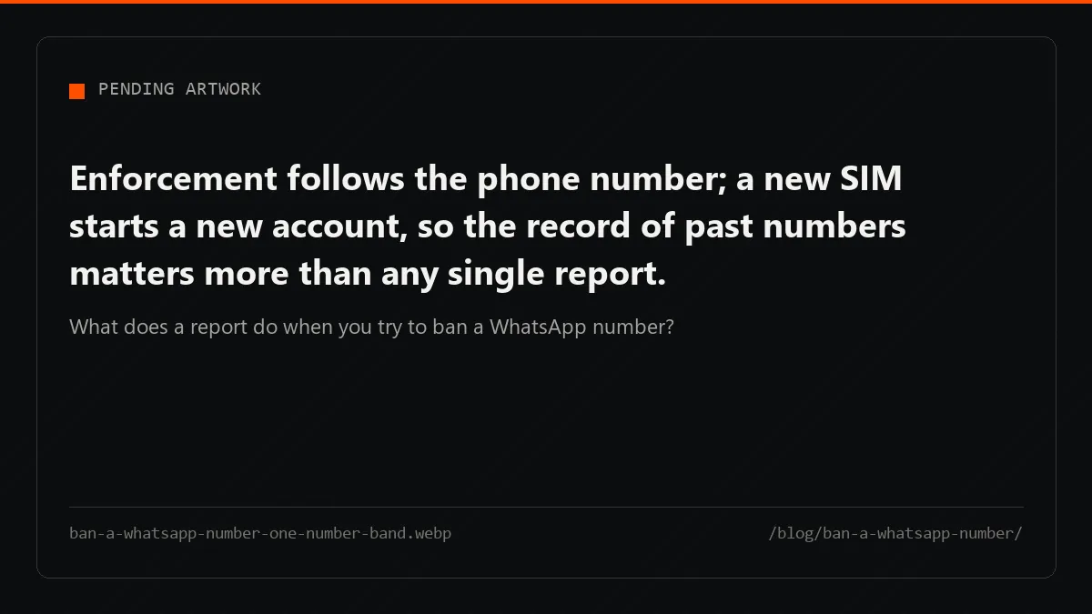 Banner reading One number, one review: to ban a WhatsApp number, one reported run reaches the gate and stops dead