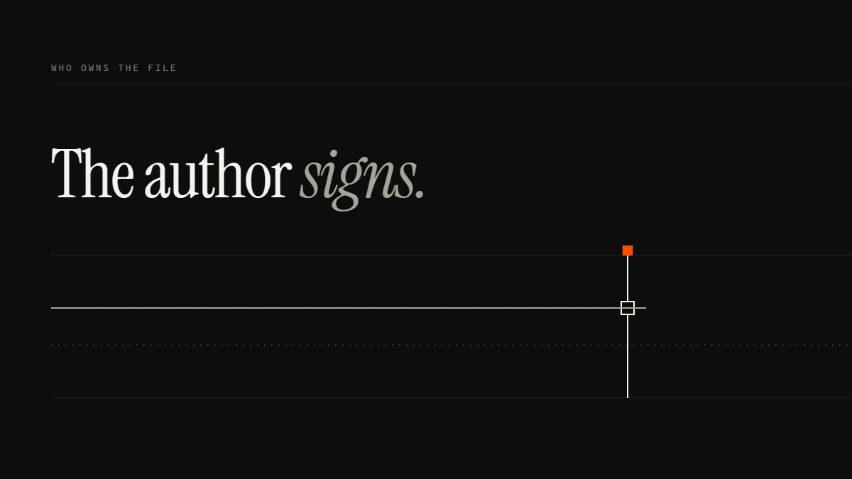 Banner reading The author signs: the author's run seats the gate aperture while the second run stays dotted throughout