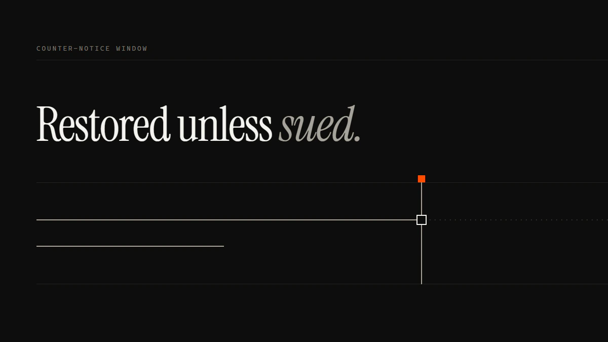 Banner reading Restored unless sued: one run meets an open gate aperture and goes dotted while a second stops short