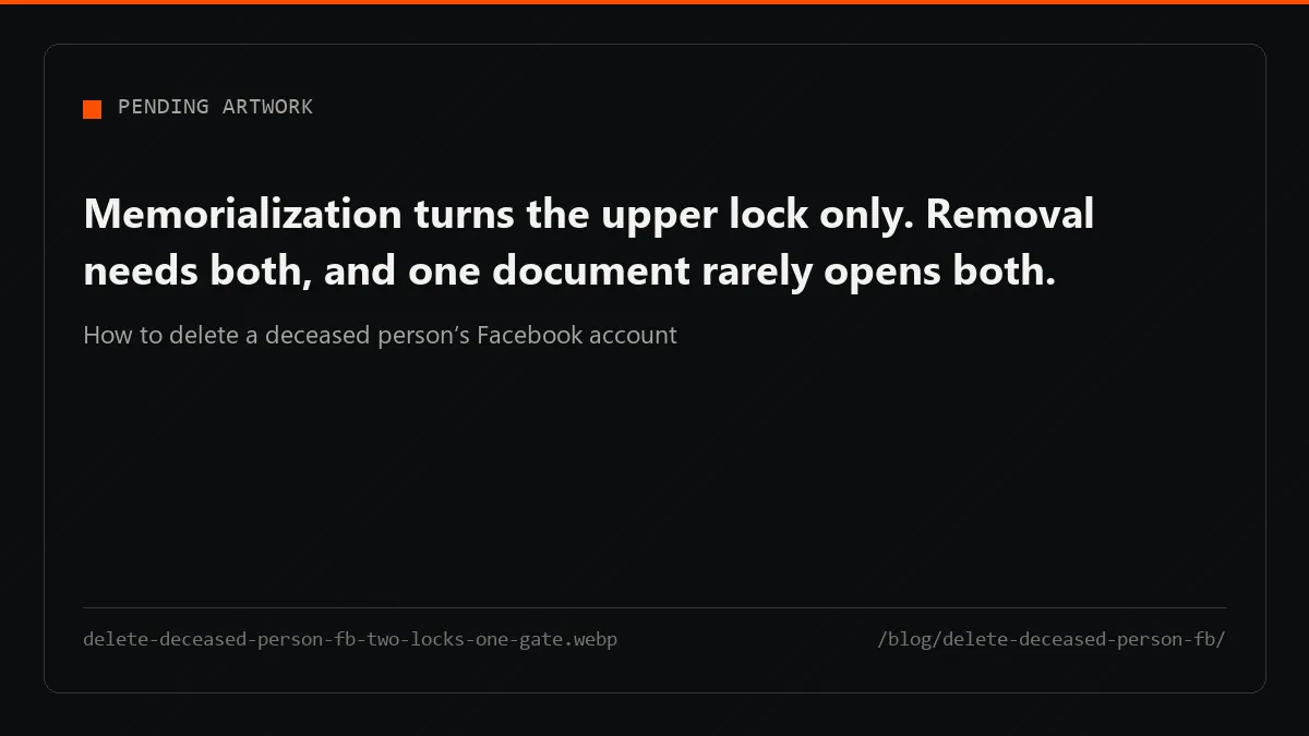 Two locks on one gate, the pattern behind a request to delete a deceased person's Facebook account.