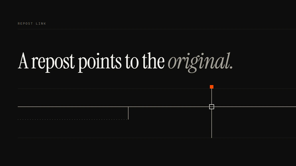 Banner reading A repost points to the original: a dotted run turns up and joins the solid run before the gate