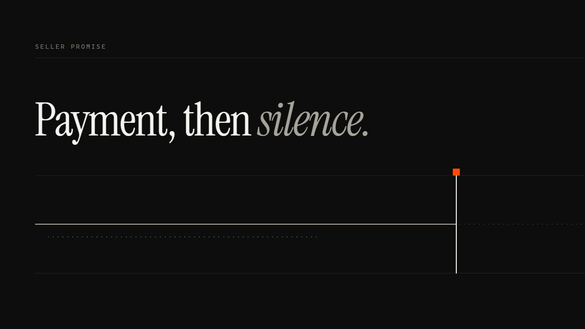 Banner reading Payment, then silence: a payment run reaches the seller gate and nothing continues past it