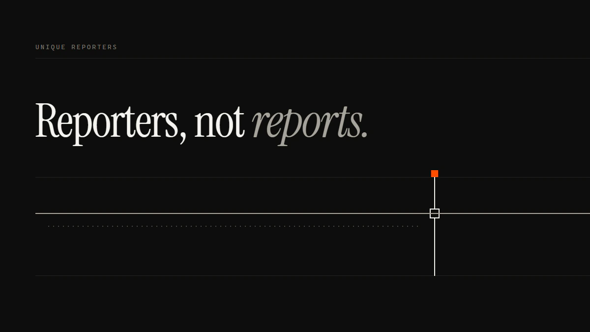 Banner reading Reporters, not reports: one live run reaches the gate while a repeated run stays dotted short of it