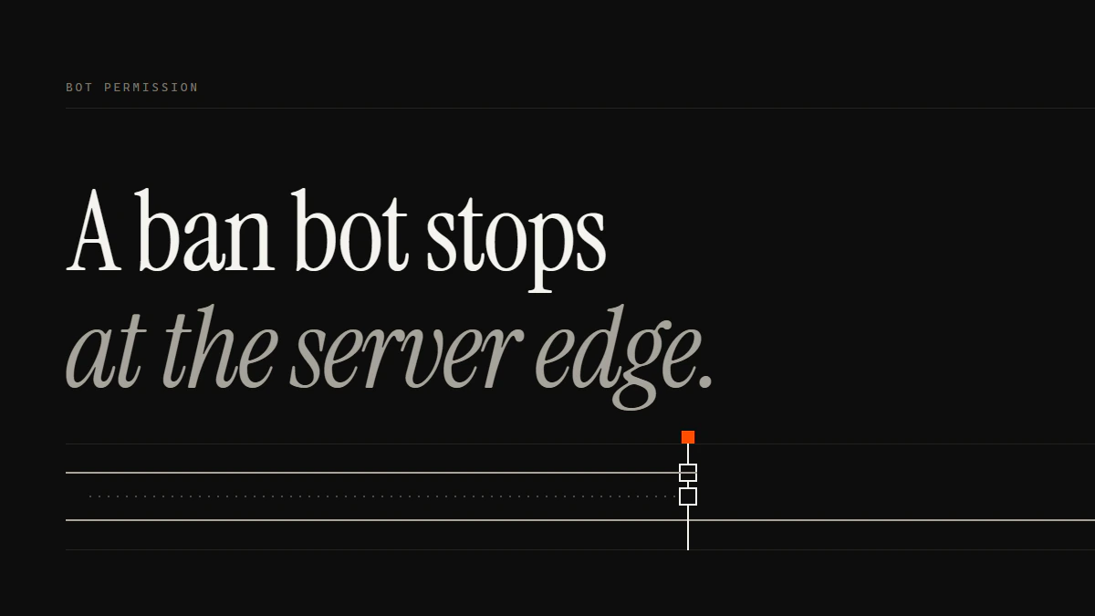 Banner reading A ban bot stops at the server edge: a discord ban bot run halts at one server gate, the platform run dotted