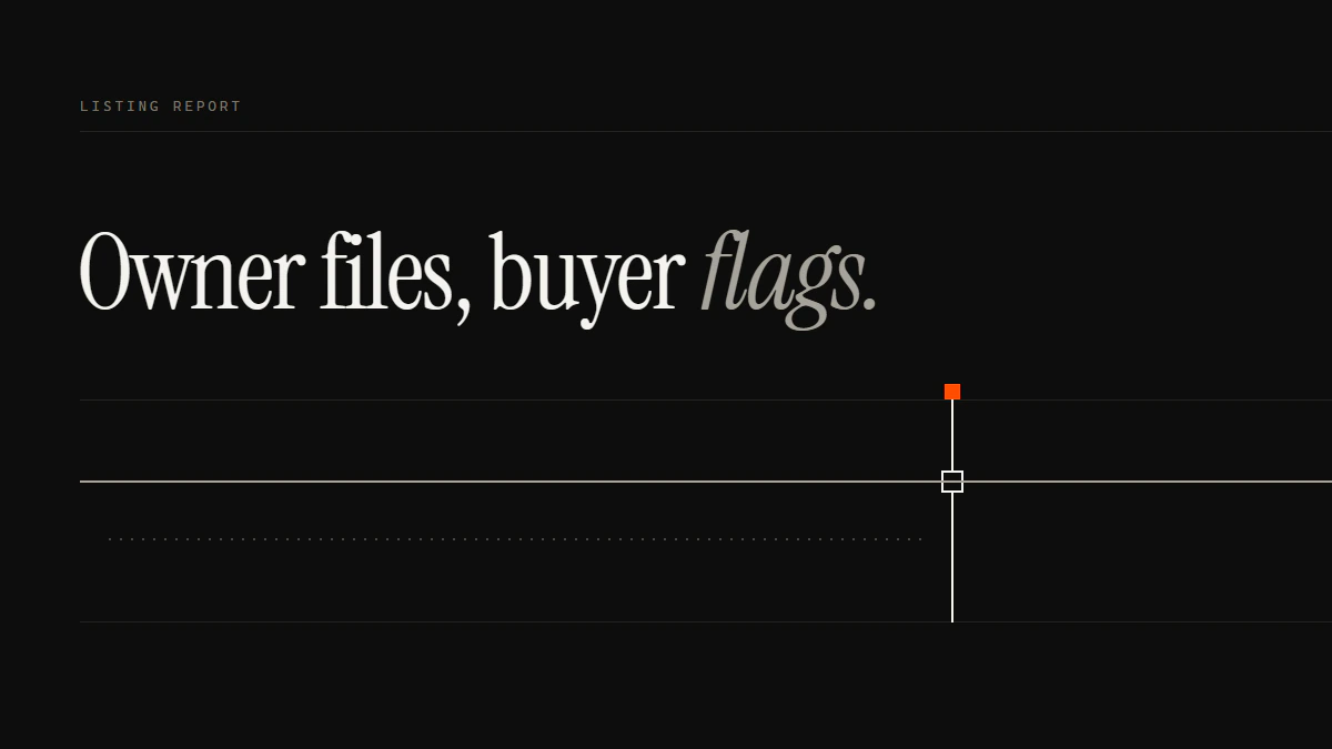 Banner reading Owner files, buyer flags: a solid run passes through the gate while a dotted run stops short of it