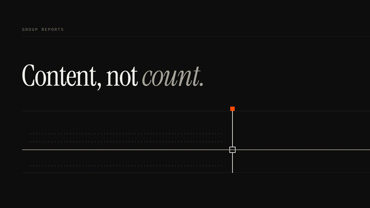 Banner reading Content, not count: three dotted runs stop at a gate while one solid run passes a seated aperture