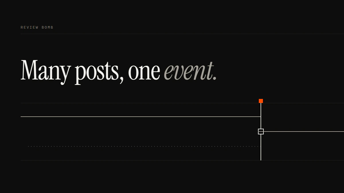 Banner reading Many posts, one event: two runs end at the gate and a single run continues past it