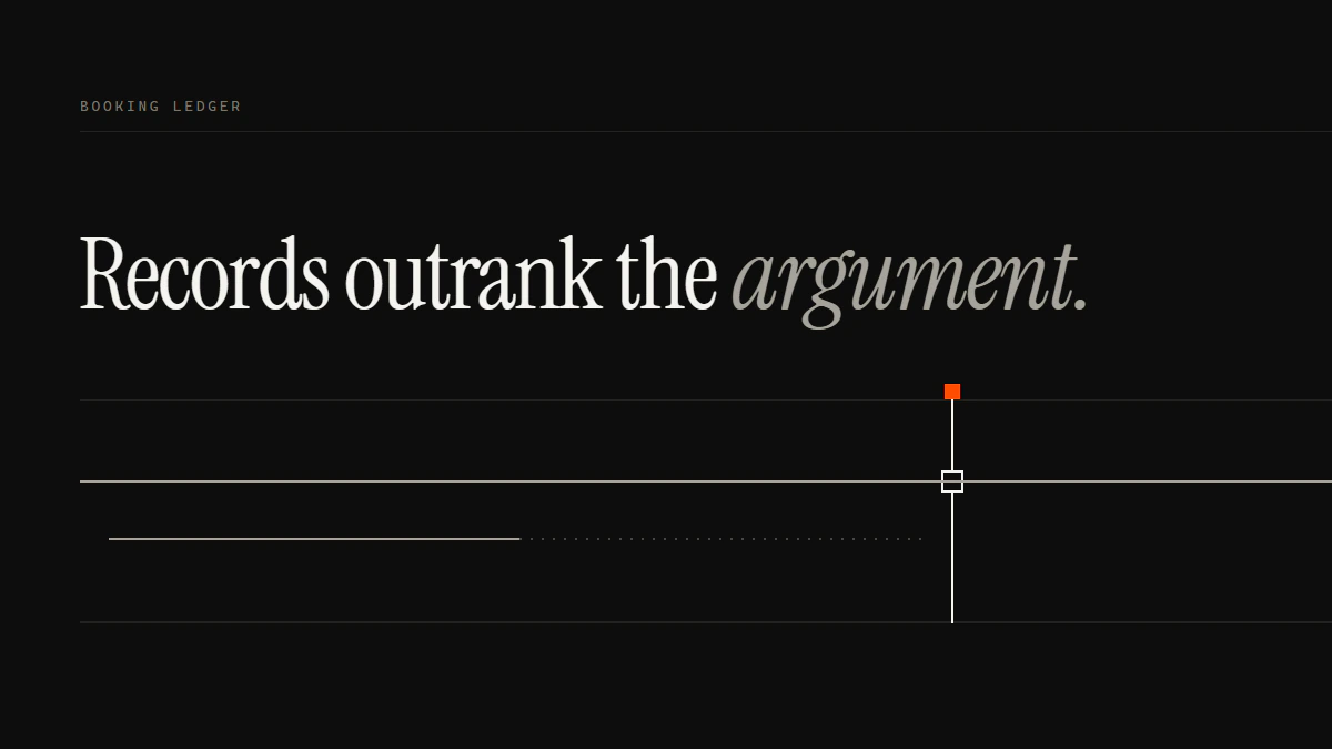Banner reading Records outrank the argument: the records run passes the gate, the argument run fades to dots before it