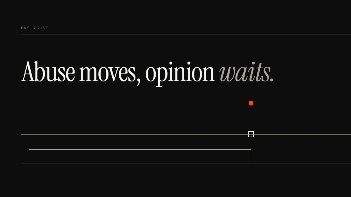 Fast domain takedown banner reading Abuse moves, opinion waits: one run passes the gate, a second stops dead against it