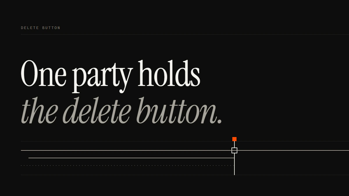 Banner reading One party holds the delete button: three runs reach one gate and only the top run passes through it