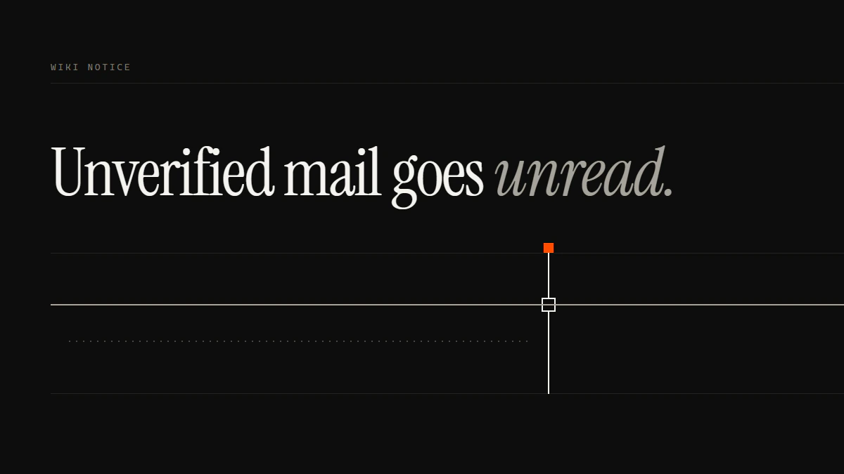 Fandom wiki takedown banner reading Unverified mail goes unread: a dotted run stops a cell short of a gate a solid run passes