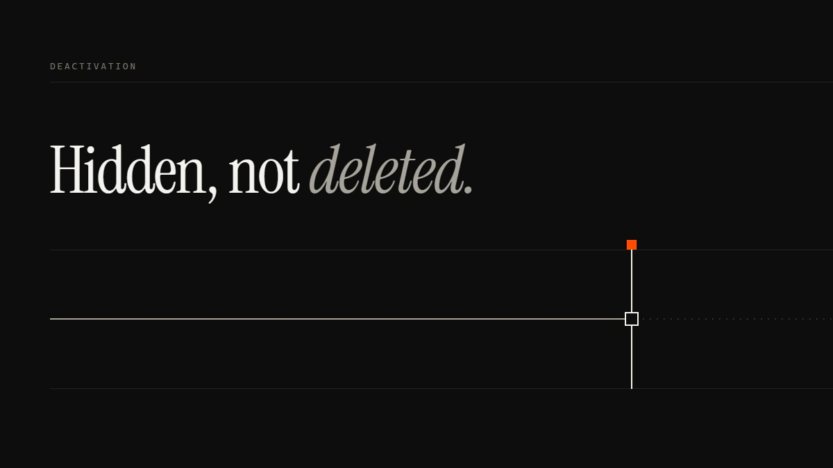Banner reading Hidden, not deleted: a solid run meets an open aperture and goes on past the gate only as a dotted line