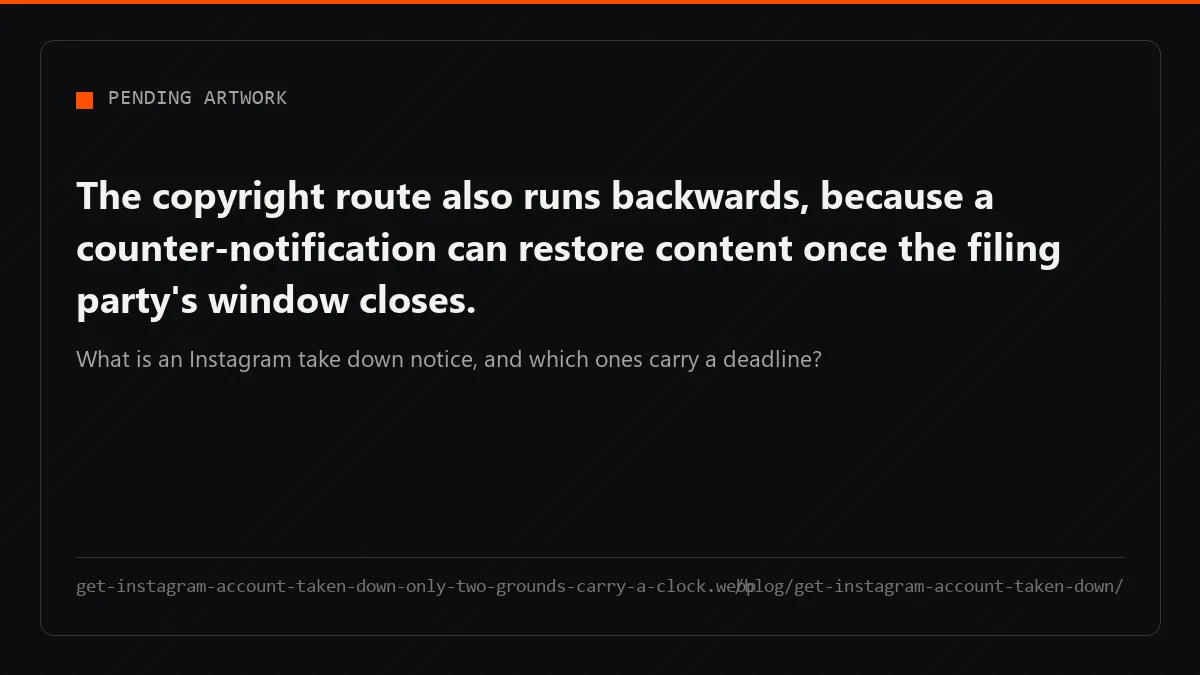 Two removal grounds run on a published clock; every other report sits in an open-ended discretionary queue.