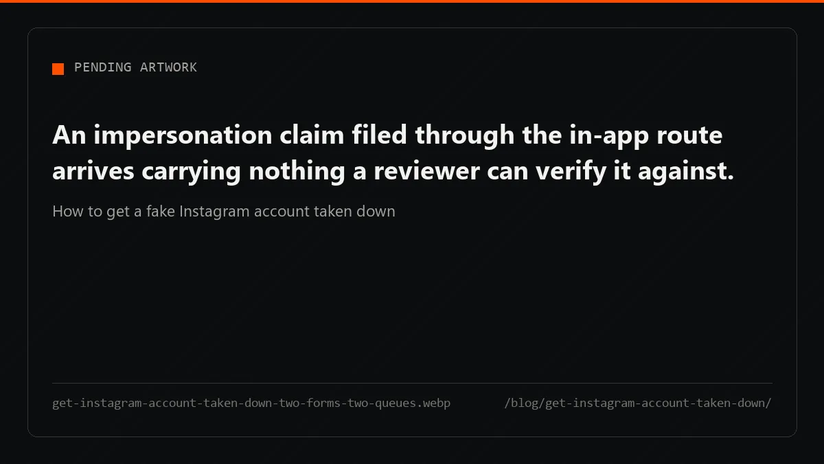 The in-app Report button and the dedicated impersonation form route into different queues with different evidence standards.