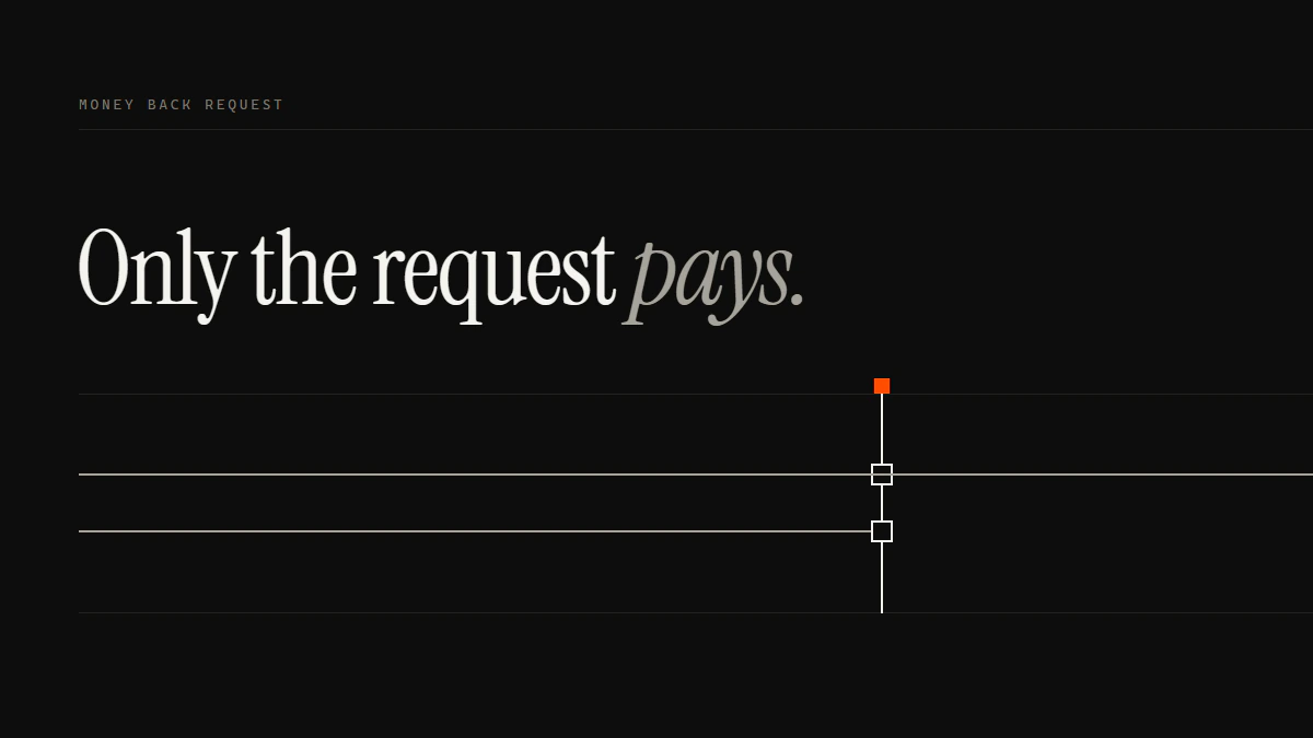 Banner reading Only the request pays: one run crosses the gate and a second stops at an open aperture in it