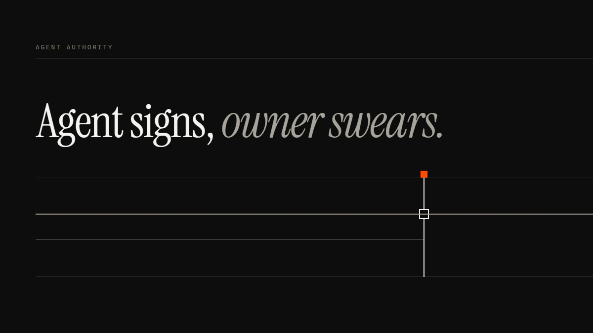 Banner reading Agent signs, owner swears: a solid run seats the gate aperture while a thinner run stops at the gate
