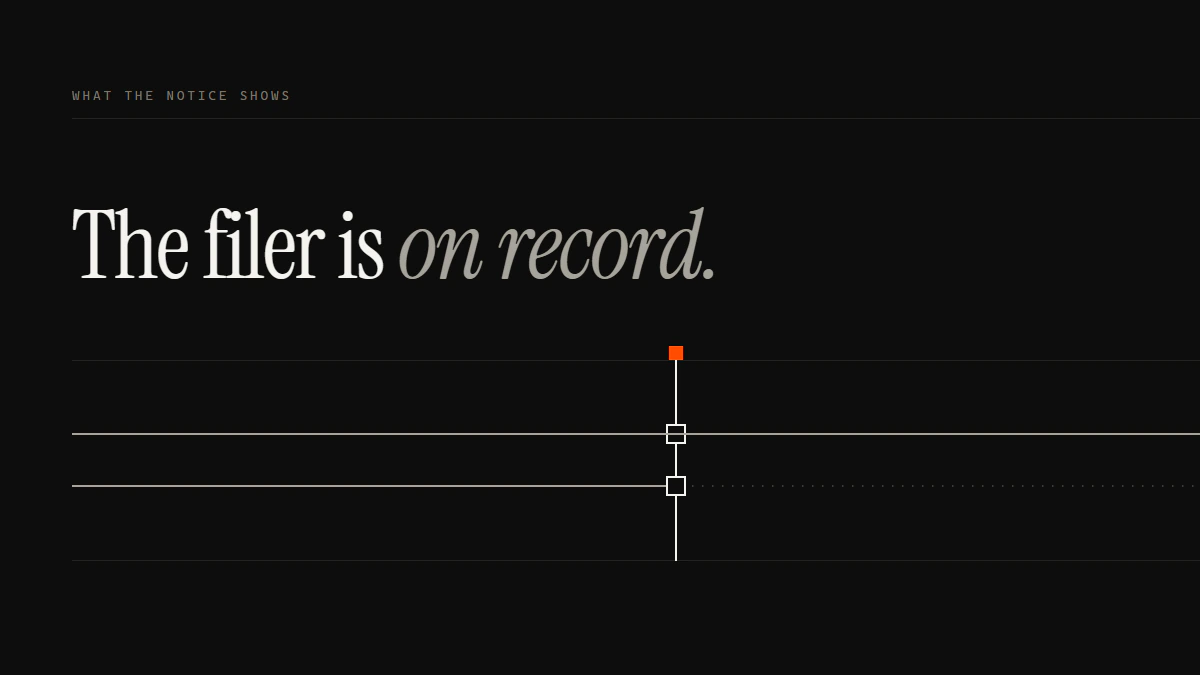 Banner reading The filer is on record: one run passes the gate intact while the second continues past it only as faint dots
