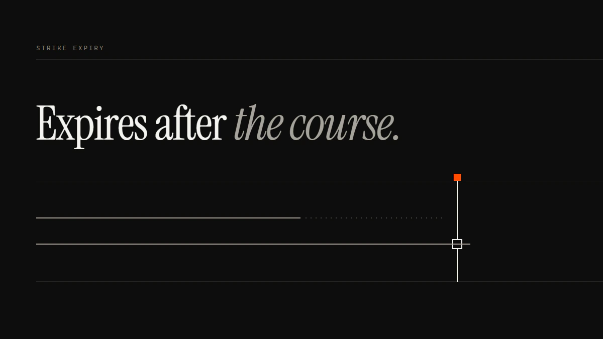 Banner reading Expires after the course: one run seats the gate and ends just past it while the other breaks into dots