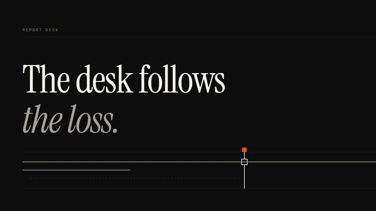 Banner reading The desk follows the loss: a Grindr catfish report run passes the gate while a dotted run stops short