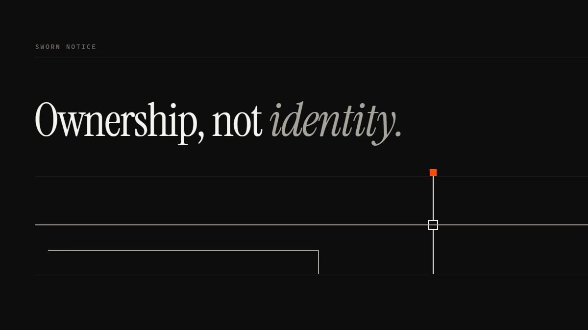 Banner reading Ownership, not identity: one run passes the gate while an offset run turns at a right angle and leaves
