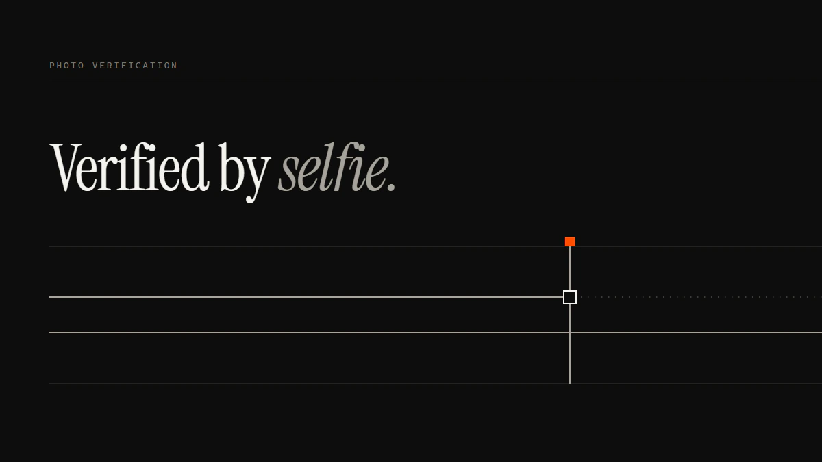 Banner reading Verified by selfie: one run halts at an open gate aperture while a second run passes through to the edge
