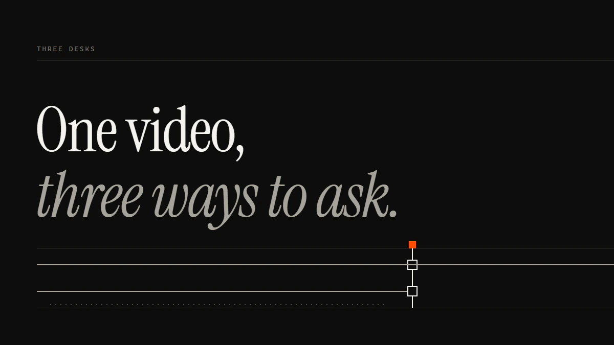 Banner reading One video, three ways to ask, on how to have a YouTube video taken down: three runs meet one gate