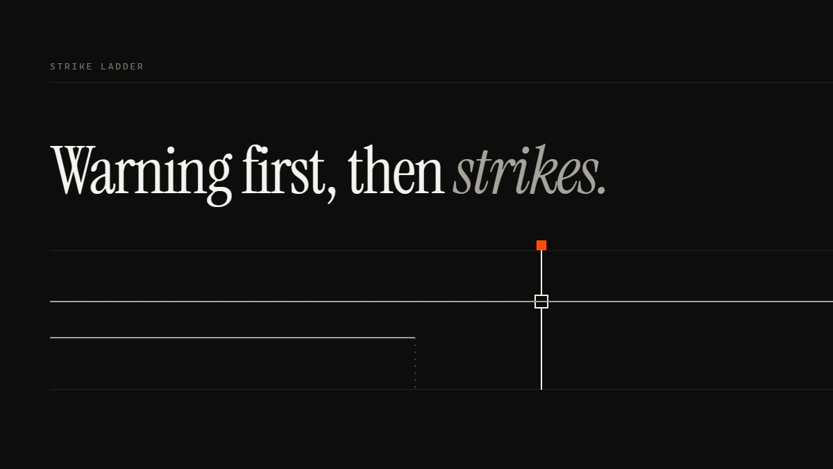 Banner reading Warning first, then strikes: a solid run passes the gate and a second run turns down into dots