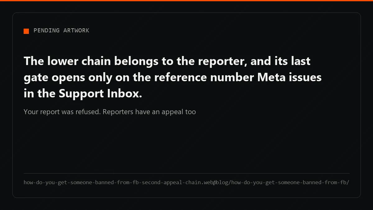 Two appeal chains run from one decision node; the lower chain is drawn dotted until a token opens its final gate.