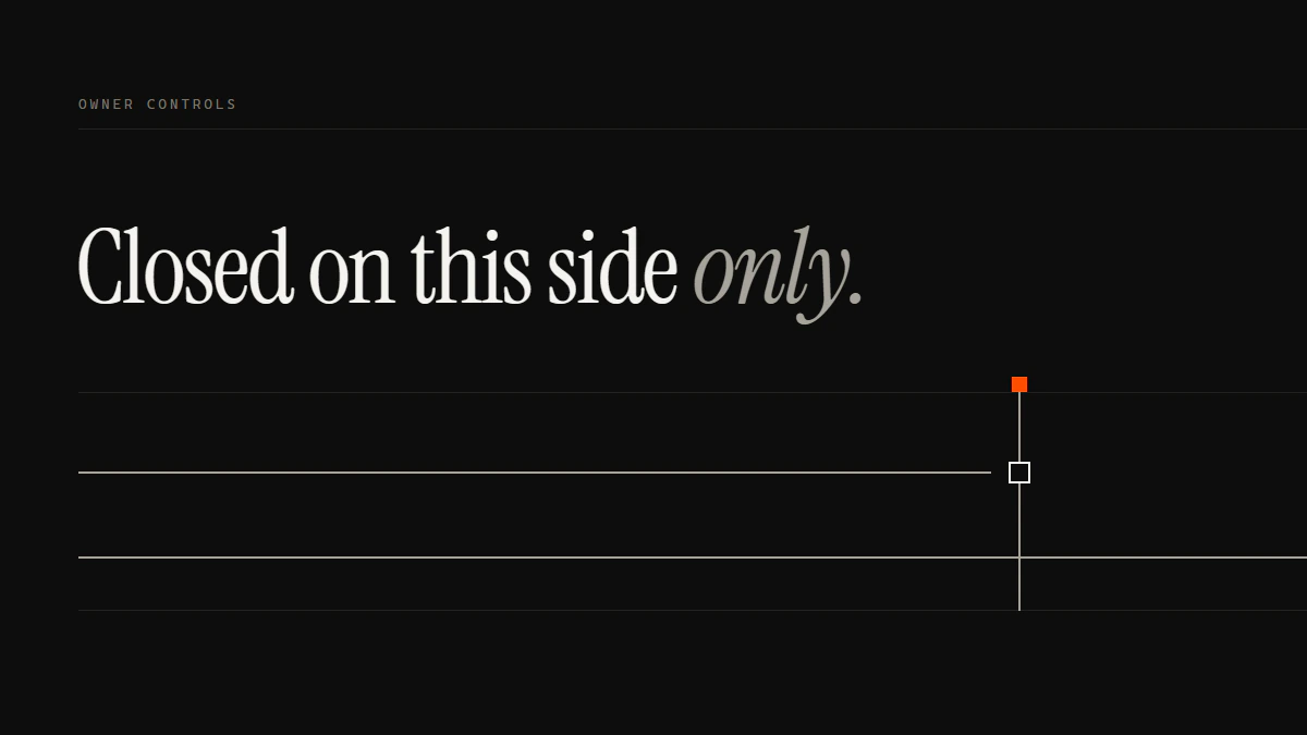 Closed on this side only: a block run stops dead at an open gate while the other account's line continues past it.