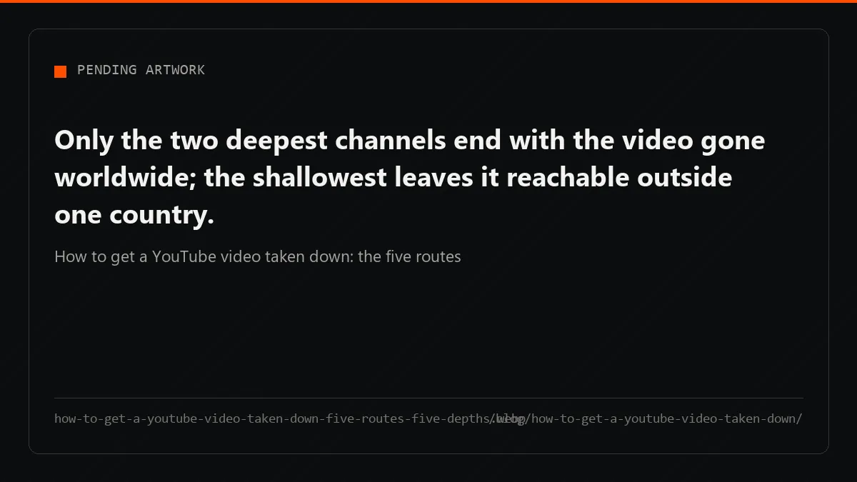 How to get a YouTube video taken down: five filing routes, each reaching a different depth of removal.