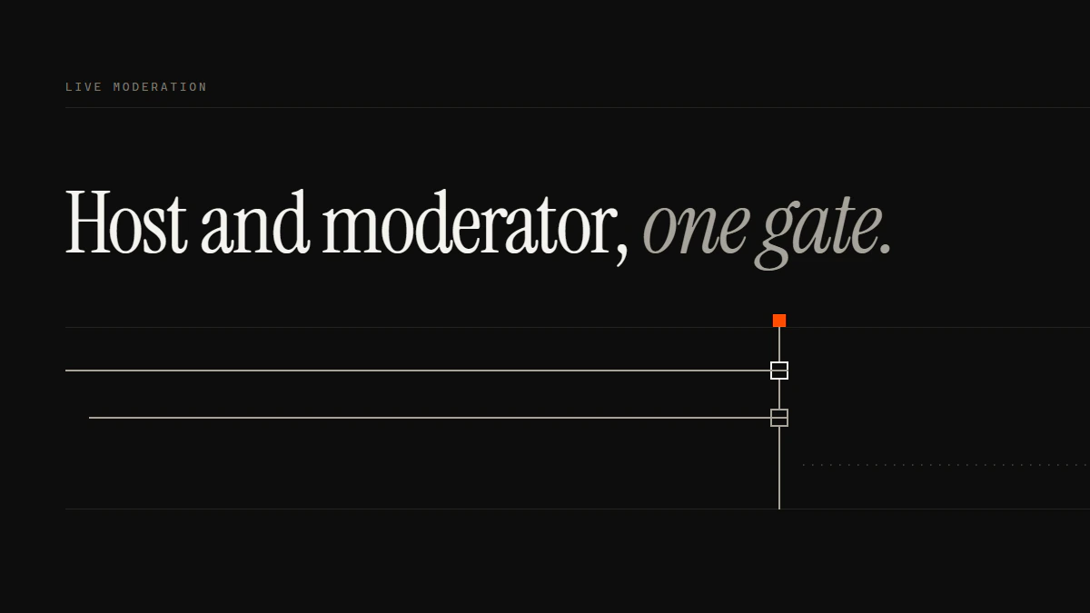Banner reading Host and moderator, one gate: two runs seat the same gate and only a dotted line continues past it.