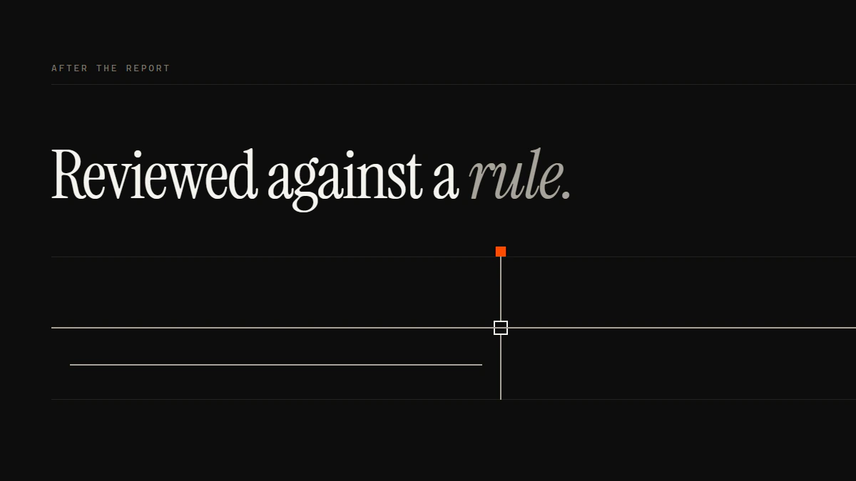Banner reading Reviewed against a rule: one run passes a seated aperture, the other stops dead in a butt cap at the gate