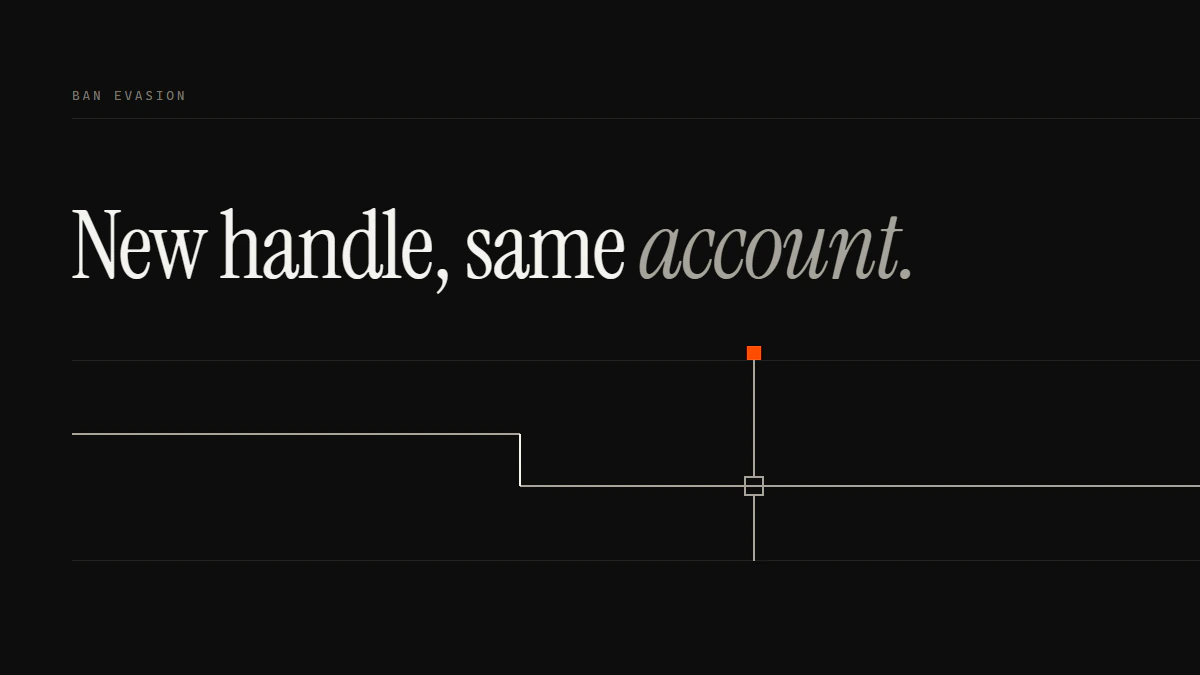 Banner reading New handle, same account: one run steps down a lane and continues to the same gate