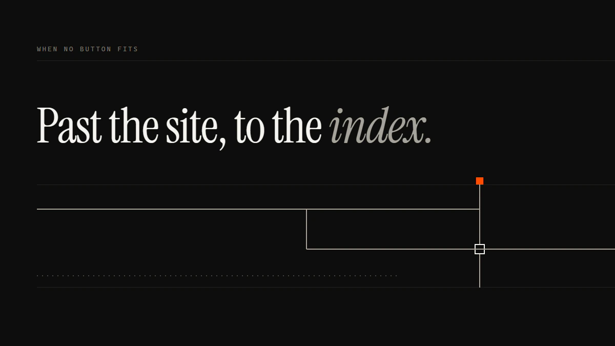Past the site, to the index: the site run stops dead at the gate, a branch turns down, and the lower run passes through.