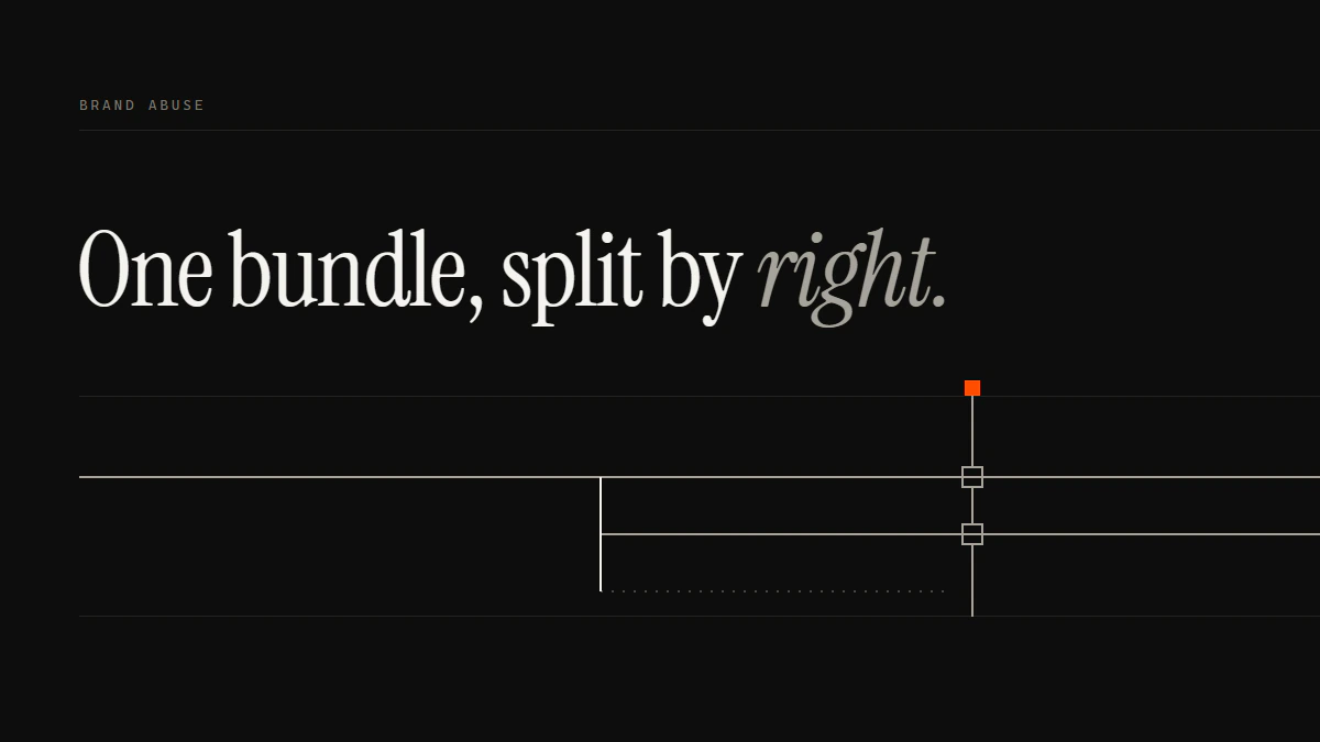 Banner reading One bundle, split by right: one run divides three ways; two pass the gate, the third stays dotted short of it.