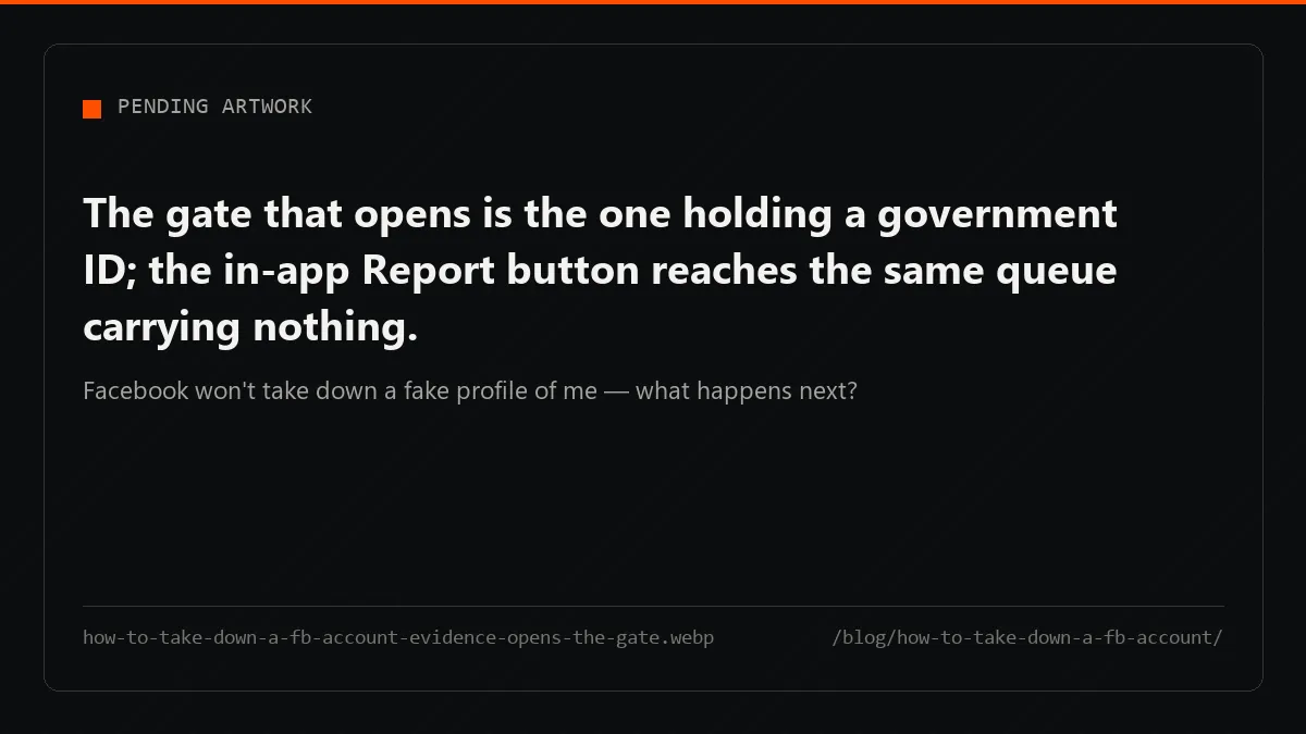 A report carrying verification passes the impersonation gate; the same claim with no evidence stops short of it.