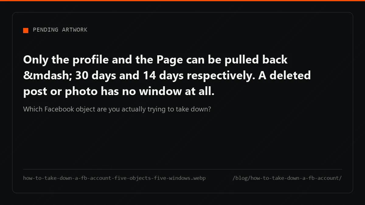 How to take down a Facebook account: profile, Page, post, photo and group each run on a different deletion clock.