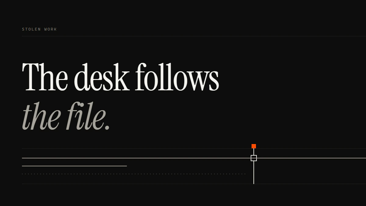 Banner reading The desk follows the file: an Imgur copyright takedown request run crosses the gate while two runs stop short