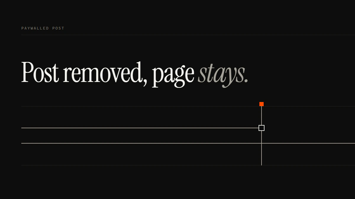 Banner reading Post removed, page stays: one run stops at an open gate aperture while a second run continues to the edge