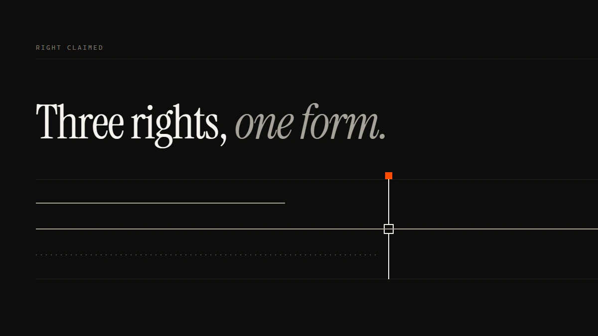 Banner reading Three rights, one form: three runs approach the gate and only the middle run passes through its aperture