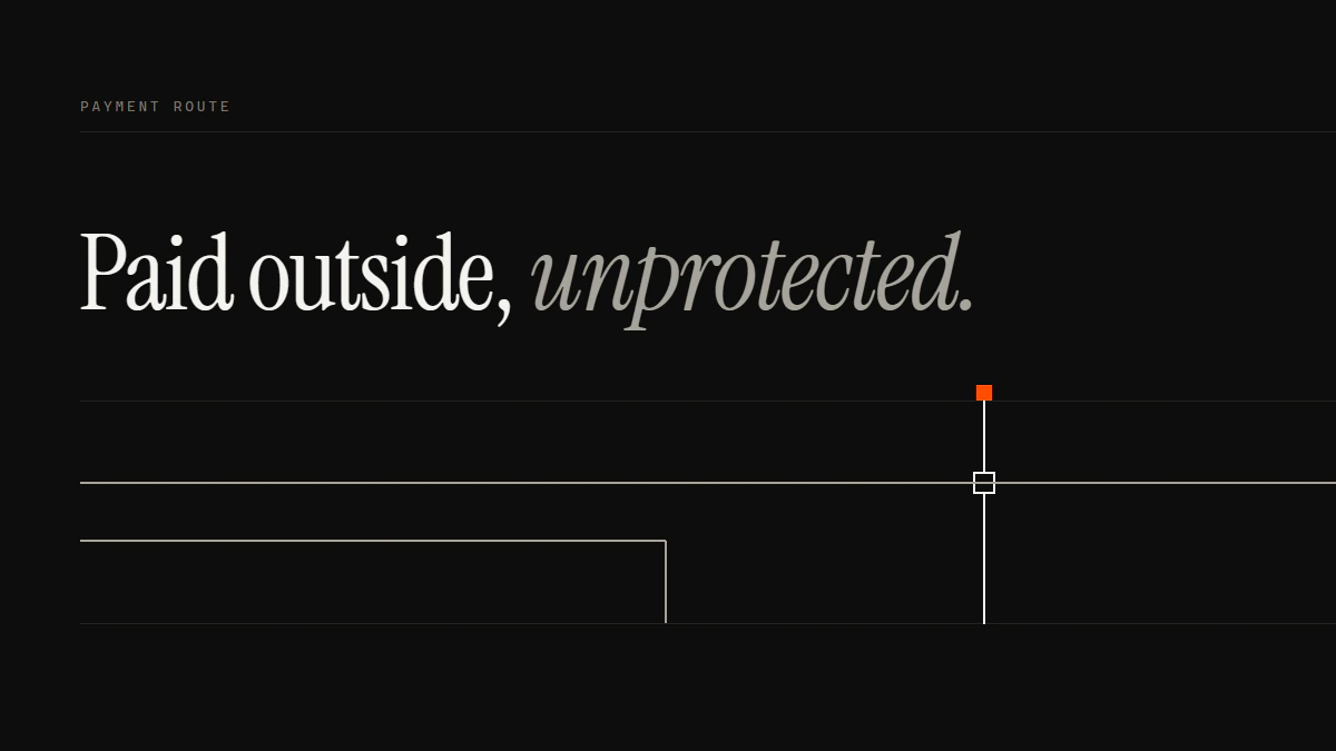 Banner reading Paid outside, unprotected: one run passes the gate while the other turns down and leaves the band