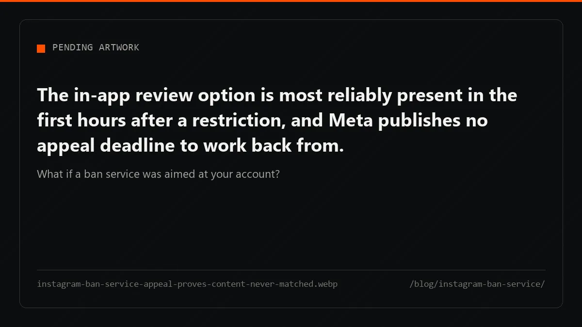 A wrongly banned account wins access back by proving ownership and that its content never matched the policy cited.
