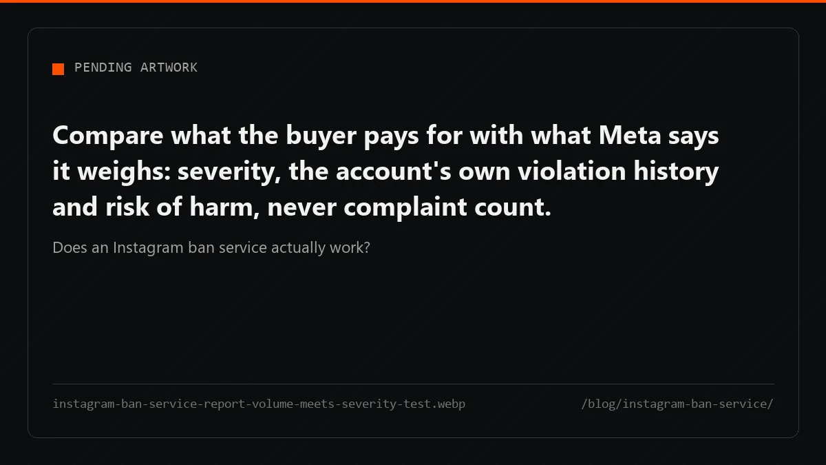 An Instagram ban service only lands when a report happens to hit an account Meta already had reason to remove.
