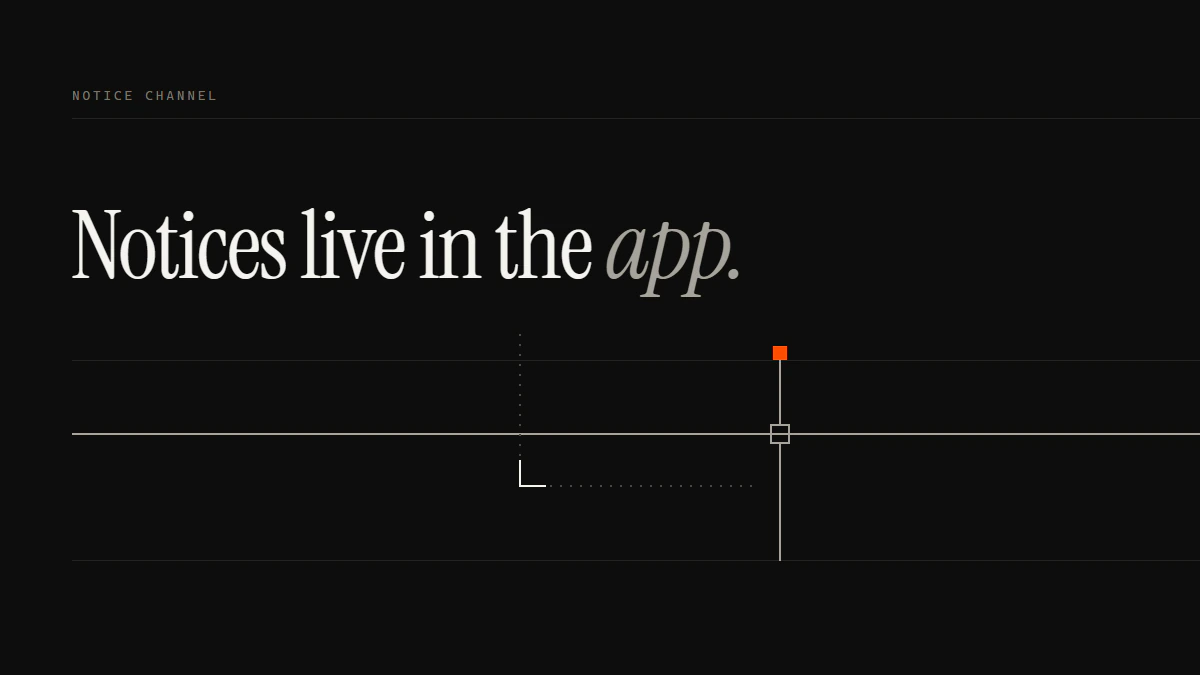 Banner reading Notices live in the app: the in-app run passes the gate; a dotted run dropping in from outside stops short.