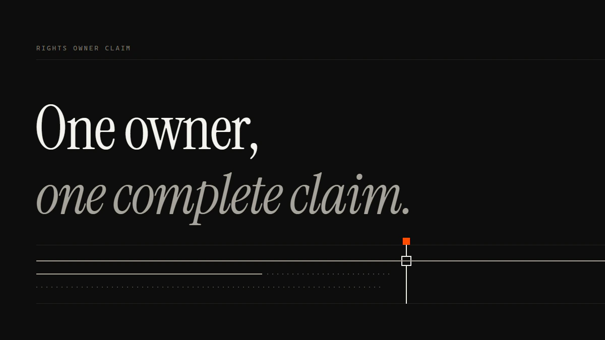 Banner reading One owner, one complete claim: an Instagram copyright report run passes the gate; partial claims stop short.