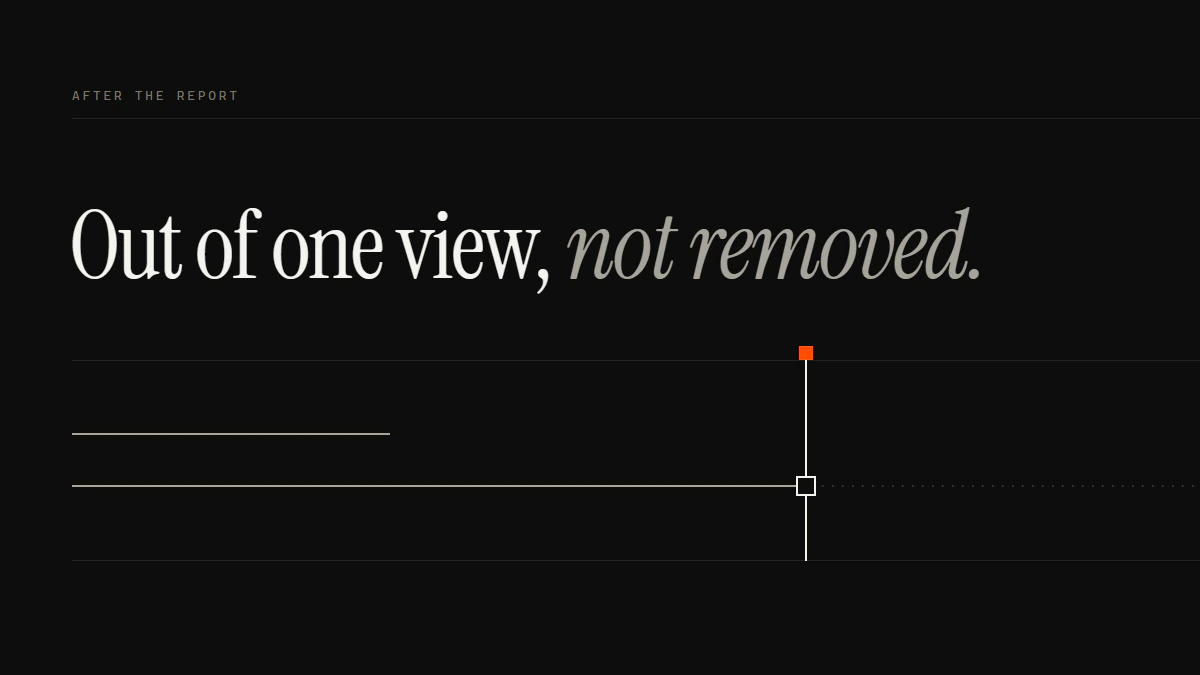 Out of one view, not removed: the reporter’s run stops early while the public run carries on to the review gate.